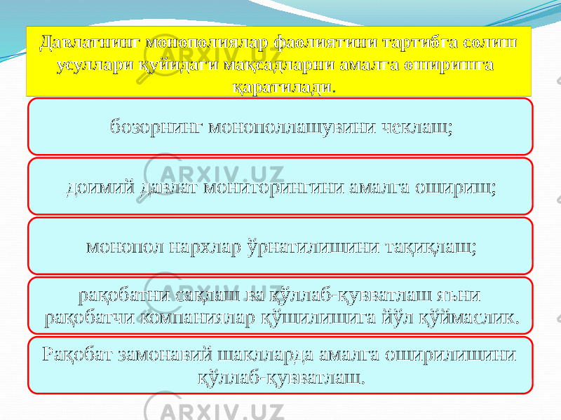 Давлатнинг монополиялар фаолиятини тартибга солиш усуллари қуйидаги мақсадларни амалга оширишга қаратилади . бозорнинг монополлашувини чеклаш; доимий давлат мониторингини амалга ошириш; монопол нархлар ўрнатилишини тақиқлаш; рақобатни сақлаш ва қўллаб-қувватлаш яъни рақобатчи компаниялар қўшилишига йўл қўймаслик. Рақобат замонавий шаклларда амалга оширилишини қўллаб-қувватлаш. 