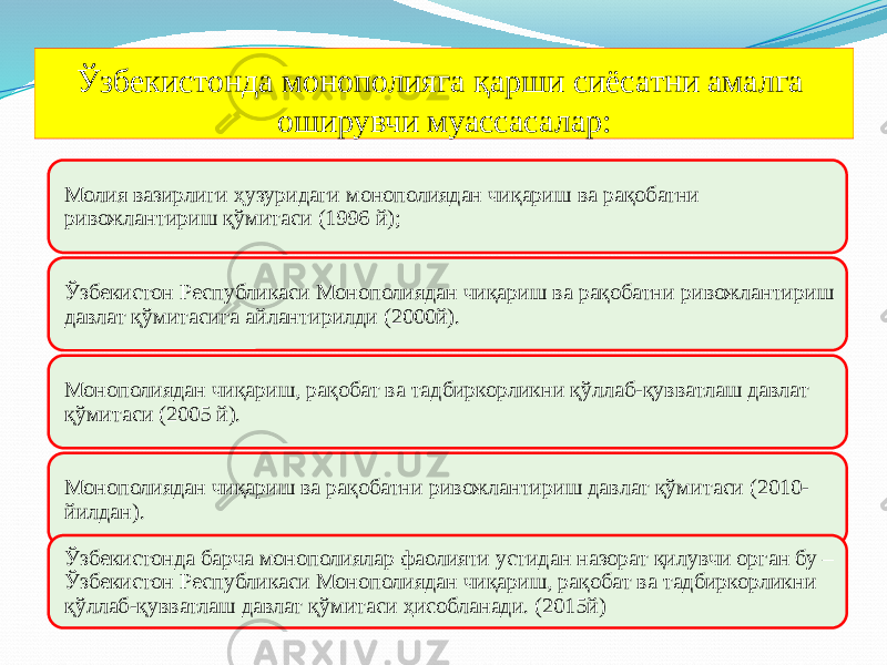 Ўзбекистонда монополияга қарши сиёсатни амалга оширувчи муассасалар: Молия вазирлиги ҳузуридаги монополиядан чиқариш ва рақобатни ривожлантириш қўмитаси (1996 й); Ўзбекистон Республикаси Монополиядан чиқариш ва рақобатни ривожлантириш давлат қўмитасига айлантирилди (2000й). Монополиядан чиқариш, рақобат ва тадбиркорликни қўллаб-қувватлаш давлат қўмитаси (2005 й). Монополиядан чиқариш ва рақобатни ривожлантириш давлат қўмитаси (2010- йилдан). Ўзбекистонда барча монополиялар фаолияти устидан назорат қилувчи орган бу – Ўзбекистон Республикаси Монополиядан чиқариш, рақобат ва тадбиркорликни қўллаб-қувватлаш давлат қўмитаси ҳисобланади. (2015й) 