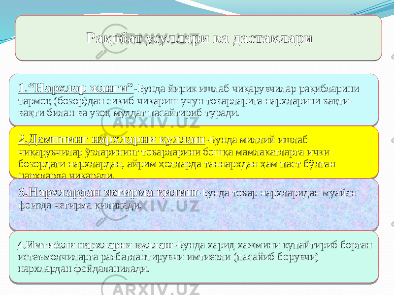 Рақобат усуллари ва дастаклари 1.“Нархлар жанги” -Бунда йирик ишлаб чиқарувчилар рақибларини тармоқ (бозор)дан сиқиб чиқариш учун товарларига нархларини вақти- вақти билан ва узоқ муддат пасайтириб туради. 2.Демппинг нархларни қуллаш -Бунда миллий ишлаб чиқарувчилар ўзларининг товарларини бошқа мамлакатларга ички бозордаги нархлардан, айрим ҳолларда таннархдан ҳам паст бўлган нархларда чиқаради. 3.Нархлардан чегирма қилиш -Бунда товар нархларидан муайян фоизда чегирма қилинади. 4.Имтиёзли нархларни қуллаш -Бунда харид ҳажмини купайтириб борган истеъмолчиларга рағбатлантирувчи имтиёзли (пасайиб борувчи) нархлардан фойдаланилади.01023332 39 0C 03 190235 39 25 0B 0E02 1B0232 39 16 1C 39 1120 0E02 