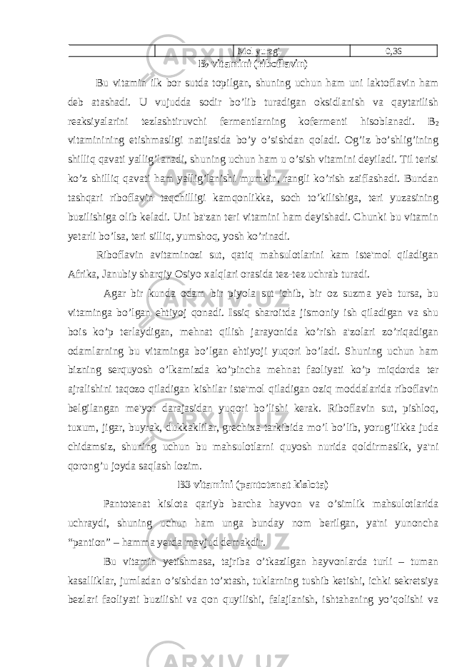 Mol yuragi 0,36 B 2 vitamini (riboflavin) Bu vitamin ilk bor sutda topilgan, shuning uchun ham uni laktoflavin ham deb atashadi. U vujudda sodir bo’lib turadigan oksidlanish va qaytarilish reaksiyalarini tezlashtiruvchi fermentlarning kofermenti hisoblanadi. B 2 vitaminining etishmasligi natijasida bo’y o’sishdan qoladi. Og’iz bo’shlig’ining shilliq qavati yallig’lanadi, shuning uchun ham u o’sish vitamini deyiladi. Til terisi ko’z shilliq qavati ham yallig’lanishi mumkin, rangli ko’rish zaiflashadi. Bundan tashqari riboflavin taqchilligi kamqonlikka, soch to’kilishiga, teri yuzasining buzilishiga olib keladi. Uni ba&#39;zan teri vitamini ham deyishadi. Chunki bu vitamin yetarli bo’lsa, teri silliq, yumshoq, yosh ko’rinadi. Riboflavin avitaminozi sut, qatiq mahsulotlarini kam iste&#39;mol qiladigan Afrika, Janubiy sharqiy Osiyo xalqlari orasida tez-tez uchrab turadi. Agar bir kunda odam bir piyola sut ichib, bir oz suzma yeb tursa, bu vitaminga bo’lgan ehtiyoj qonadi. Issiq sharoitda jismoniy ish qiladigan va shu bois ko’p terlaydigan, mehnat qilish jarayonida ko’rish a&#39;zolari zo’riqadigan odamlarning bu vitaminga bo’lgan ehtiyoji yuqori bo’ladi. Shuning uchun ham bizning serquyosh o’lkamizda ko’pincha mehnat faoliyati ko’p miqdorda ter ajralishini taqozo qiladigan kishilar iste&#39;mol qiladigan oziq moddalarida riboflavin belgilangan me&#39;yor darajasidan yuqori bo’lishi kerak. Riboflavin sut, pishloq, tuxum, jigar, buyrak, dukkaklilar, grechixa tarkibida mo’l bo’lib, yorug’likka juda chidamsiz, shuning uchun bu mahsulotlarni quyosh nurida qoldirmaslik, ya&#39;ni qorong’u joyda saqlash lozim. B3 vitamini (pantotenat kislota) Pantotenat kislota qariyb barcha hayvon va o’simlik mahsulotlarida uchraydi, shuning uchun ham unga bunday nom berilgan, ya&#39;ni yunoncha “pantion” – hamma yerda mavjud demakdir. Bu vitamin yetishmasa, tajriba o’tkazilgan hayvonlarda turli – tuman kasalliklar, jumladan o’sishdan to’xtash, tuklarning tushib ketishi, ichki sekretsiya bezlari faoliyati buzilishi va qon quyilishi, falajlanish, ishtahaning yo’qolishi va 