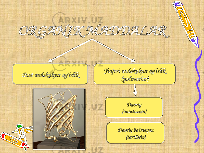 ORGANIK MADDALAR Past molekulyar og&#39;irlik Yuqori molekulyar og&#39;irlik (polimerlar) Davriy (muntazam) Davriy bo&#39;lmagan (tartibsiz) 