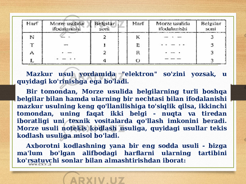 Mazkur usul yordamida &#34;elektron&#34; so&#39;zini yozsak, u quyidagi ko&#39;rinishga ega bo&#39;ladi. Bir tomondan, Morze usulida belgilarning turli boshqa belgilar bilan hamda ularning bir nechtasi bilan ifodalanishi mazkur usulning keng qo&#39;llanilishiga to&#39;siqlik qilsa, ikkinchi tomondan, uning faqat ikki belgi - nuqta va tiredan iboratligi uni texnik vositalarda qo&#39;llash imkonini beradi. Morze usuli notekis kodlash usuliga, quyidagi usullar tekis kodlash usuliga misol bo&#39;ladi. Axborotni kodlashning yana bir eng sodda usuli - bizga ma&#39;lum bo&#39;lgan alifbodagi harflarni ularning tartibini ko&#39;rsatuvchi sonlar bilan almashtirishdan iborat: www.arxiv.uz 