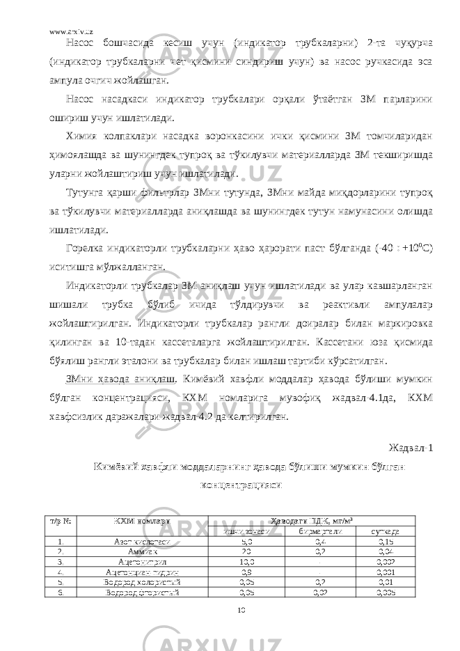 www.arxiv.uz Насос бошчасида кесиш учун (индикатор трубкаларни) 2-та чуқурча (индикатор трубкаларни чет қисмини синдириш учун) ва насос ручкасида эса ампула очгич жойлашган. Насос насадкаси индикатор трубкалари орқали ўтаётган ЗМ парларини ошириш учун ишлатилади. Химия колпаклари насадка воронкасини ички қисмини ЗМ томчиларидан ҳимоялашда ва шунингдек тупроқ ва тўкилувчи материалларда ЗМ текширишда уларни жойлаштириш учун ишлатилади. Тутунга қарши фильтрлар ЗМни тутунда, ЗМни майда миқдорларини тупроқ ва тўкилувчи материалларда аниқлашда ва шунингдек тутун намунасини олишда ишлатилади. Горелка индикаторли трубкаларни ҳаво ҳарорати паст бўлганда (-40  +10 0 С) иситишга мўлжалланган. Индикаторли трубкалар ЗМ аниқлаш учун ишлатилади ва улар кавшарланган шишали трубка бўлиб ичида тўлдирувчи ва реактивли ампулалар жойлаштирилган. Индикаторли трубкалар рангли доиралар билан маркировка қилинган ва 10-тадан кассеталарга жойлаштирилган. Кассетани юза қисмида бўялиш рангли эталони ва трубкалар билан ишлаш тартиби кўрсатилган. ЗМни ҳавода аниқлаш . Кимёвий хавфли моддалар ҳавода бўлиши мумкин бўлган концентрацияси, КХМ номларига мувофиқ жадвал-4.1да, КХМ хавфсизлик даражалари жадвал-4.2 да келтирилган. Жадвал-1 Кимёвий хавфли моддаларнинг ҳавода бўлиши мумкин бўлган концентрацияси т/р № КХМ номлари Ҳаводаги ПДК, мг/м 3 ишчи зонаси бирмартали суткада 1. Азот кислотаси 5,0 0,4 0,15 2. Аммиак 20 0,2 0,04 3. Ацетонитрил 10,0 - 0,002 4. Ацетонциан-гидрин 0,9 - 0,001 5. Водород холористый 0,05 0,2 0,01 6. Водород фтористый 0,05 0,02 0,005 10 