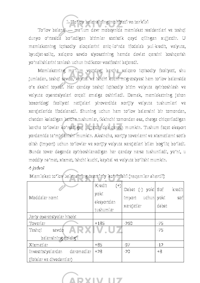 1. To’lov balansining mohiyati va tarkibi To’lov balansi — ma’lum davr mobaynida mamlakat rezidentlari va tashqi dunyo o’rtasida bo’ladigan bitimlar statistik qayd qilingan xujjatdir. U mamlakatning iqtisodiy aloqalarini aniq-lo’nda ifodalab pul-kredit, valyuta, byudjet-soliq, xalqaro savdo siyosatining hamda davlat qarzini boshqarish yo’nalishlarini tanlash uchun indikator vazifasini bajaradi. Mamlakatning ma’lum vaqtdagi barcha xalqaro iqtisodiy faoliyati, shu jumladan, tashqi savdo, kapital va ishchi kuchi migratsiyasi ham to’lov balansida o’z aksini topadi. Har qanday tashqi iqtisodiy bitim valyuta ayirboshlash va valyuta operatsiyalari orqali amalga oshiriladi. Demak, mamlakatning jahon bozoridagi faoliyati natijalari pirovardida xorijiy valyuta tushumlari va xarajatlarida ifodalanadi. Shuning uchun ham to’lov balansini bir tomondan, chetdan keladigan barcha tushumlar, ikkinchi tomondan esa, chetga chiqariladigan barcha to’lovlar ko’rsatilgan hujjatdir deb qarash mumkin. Tushum faqat eksport yordamida ta’minlanishi mumkin. Aksincha, xorijiy tovarlarni va xizmatlarni sotib olish (import) uchun to’lovlar va xorijiy valyuta xarajatlari bilan bog’liq bo’ladi. Bunda tovar deganda ayirboshlanadigan har qanday narsa tushuniladi, ya’ni, u moddiy ne’mat, xizmat, ishchi kuchi, kapital va valyuta bo’lishi mumkin. 4-jadval Mamlakat to’lov balansining taxminiy ko’rinishi (raqamlar shartli) Moddalar nomi Kredit (+) yoki eksportdan tushumlar Debet (-) yoki import uchun xarajatlar Sof kredit yoki sof debet Joriy operatsiyalar hisobi Tovarlar +185 -260 -75 Tashqi savdo balansining qoldig’i -75 Xizmatlar +85 -97 -12 Investitsiyalardan daromadlar (foizlar va divedentlar) +28 -20 +8 