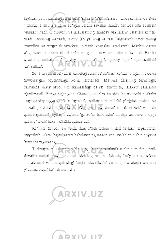 loyihasi, ya’ni texnologik xaritasini ishlab chiqishimiz zarur. Unda seminar darsi-da muhokama qilinishi zarur bo’lgan barcha savollar qanday tartibda olib borilishi rejalashtiriladi. O‘qituvchi va talabalarning qanaday vazifalarni bajarishi ko‘rsa- tiladi. Darsning maqsadi, o‘quv faoliyatining natijasi belgilanadi. O‘qitishning metodlari va o‘rganish texnikasi, o‘qitish vositalari aniqlanadi. Mazkur darsni o‘tgungacha talabalar bilishi lozim bo‘lgan bilim va malakalar ko‘rsatiladi. Har bir savolning muhokamasi qanday tartibda o‘tilishi, qanday topshiriqlar berilishi ko‘rsatiladi. Seminar (amaliyot) darsi texnologik xaritasi qo’llash ko’zda tutilgan metod va tayyorlangan topshiqlarga ko’ra farqlanadi. Ma’ruza darsining texnologik xaritasida uzviy savol muhokamasidagi da’vat. tushunish, tafakkur fazalarini ajratilmaydi. Bunga hojat yo’q. Chunki, darsning bu shaklida o’quvchi-talabalar unga qanday tayyorgarlik ko’rganlari, egallagan bilimlarini yfmjyish etishadi va muvofiq ravishda baholanishadi. O’qituvchi esa darsni tashkil etuvchi va unda qatnashganlarni reytibg mezjonlariga ko’ra baholashni amalga oshiruvchi, qarjr qabul qiluvchi hakam sifatida qatnashadi. Ko’rinib turibdi, bu yerda dars o’tish uchun metod tanlash, topshiriqlar tayyorlash, ularni bajarilganini baholashning mezonlarini ishlab chiqish nihoyatda katta ahamiyatga ega. Tanlangan metod va topshiriqlarga ko’ra texnologik xarita ham farqlanadi. Savollar muhokamasi individual, kichik guruhlarda ishlash, ilmiy doklad, referat muhokamasi va bochqalardagi farqlar aks etishini quyidagi texnologik xarnalar yfvunasi orqali ko’rish mumkin: 