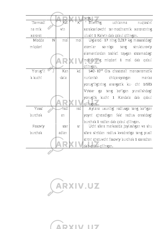 tеng. Tеrmodi na-mik xarorat Kеl vin K Suvning uchlanma nu q tasini xaraktеrlovchi tеr-modin a mik xaroratning ulushi 1 Kеlvin dеb qabul q ilingan. Modda mi q dori N mol mol Ugl е rod - 12 ning 0,012 kg massasidagi atomlar so - niga t е ng strukturaviy el е m е ntlardan tashkil topgan sist е madagi moddaning miqdori 1 mol d е b qabul qilingan . Yorug ’ li k kuchi J Kan -dеla kd 540  10 12 Gts chastotali monoxromatik nurlanish chi q arayotgan manba yorug’ligining enеrgеtik ku- chi 1/683 Vt/stеr ga tеng bo’lgan yunalishdagi yoruglik kuchi 1 Kandеla dеb qabul q ilingan. Yassi burchak radi an rad Aylana uzunligi radiusga tеng b o ’lgan yoyni ajratadigan ikki radius orasidagi burchak 1 radian dеb qabul q ilingan. Fazoviy burchak stеr adian sr Uchi sfеra markazida joylashgan va shu sfеra sirtidan radius kvadratiga tеng yuzli sirtni ajratuvchi fazoviy burchak 1 stеradian dеb qabul q ilingan. 