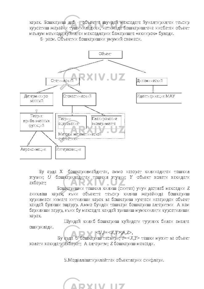керак. Бошкариш деб - объектга шундай максадага йуналтирилган таъсир курсатиш жараёни тушиниладики, натижада бошкаришгача нисбатан объект маълум маънода куйилган максадларни бажаришга «якинрок» булади. 6- расм. Объектни бошкаришни умумий схемаси. Бу ерда Х -бошкарилмайдиган, аммо назорат килинадиган ташкил этувчи; U -бошкариладиган ташкил этувчи; Y -объект холати хакидаги ахборат; Бошкаришни ташкил килиш (синтез) учун дастлаб максадни Z аниклаш керак, яъни объектга таъсир килиш жараёнида бошкариш курилмаси нимага интилиши керак ва бошкариш нуктаси назаридан объект кандай булиши зщарур. Аммо бундан ташкари бошкариш алгаритми А хам берилиши зарур, яъни бу максадга кандай эришиш мумкинлиги курсатилиши керак. Шундай килиб бошкариш куйидаги туртлик билан амалга оширилади. < U , I =< X , Y >, A , Z >, Бу ерда U бошкариш тасвири; I =< X , Y > ташки мухит ва объект холати хакидаги ахборат; А алгоритм; Z бошкариш максади. 5.Моделлаштирилаётган объектларни синфлари. Объект Статический Динамический Детерминиро - ванный Стохастический Теория приближенных функций Теории оценования Планирование эксперимента Методы математической статистики Апроксимация Интерполяция Идентификация МАУ 