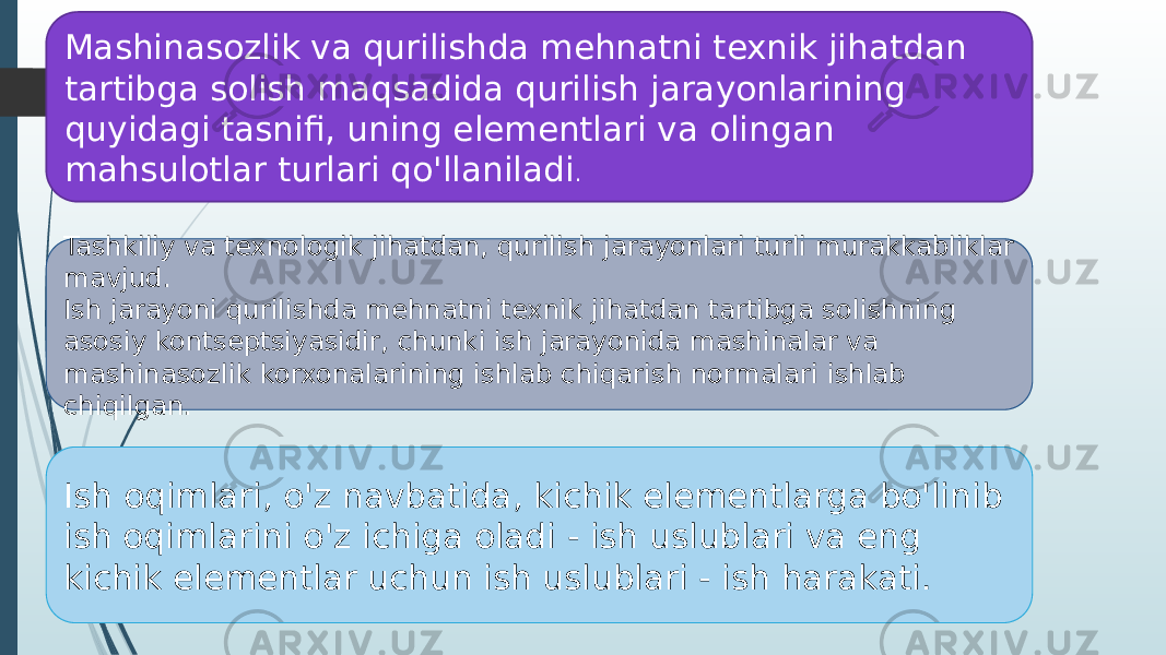 Mashinasozlik va qurilishda mehnatni texnik jihatdan tartibga solish maqsadida qurilish jarayonlarining quyidagi tasnifi, uning elementlari va olingan mahsulotlar turlari qo&#39;llaniladi . Tashkiliy va texnologik jihatdan, qurilish jarayonlari turli murakkabliklar mavjud. Ish jarayoni qurilishda mehnatni texnik jihatdan tartibga solishning asosiy kontseptsiyasidir, chunki ish jarayonida mashinalar va mashinasozlik korxonalarining ishlab chiqarish normalari ishlab chiqilgan. Ish oqimlari, o&#39;z navbatida, kichik elementlarga bo&#39;linib ish oqimlarini o&#39;z ichiga oladi - ish uslublari va eng kichik elementlar uchun ish uslublari - ish harakati. 