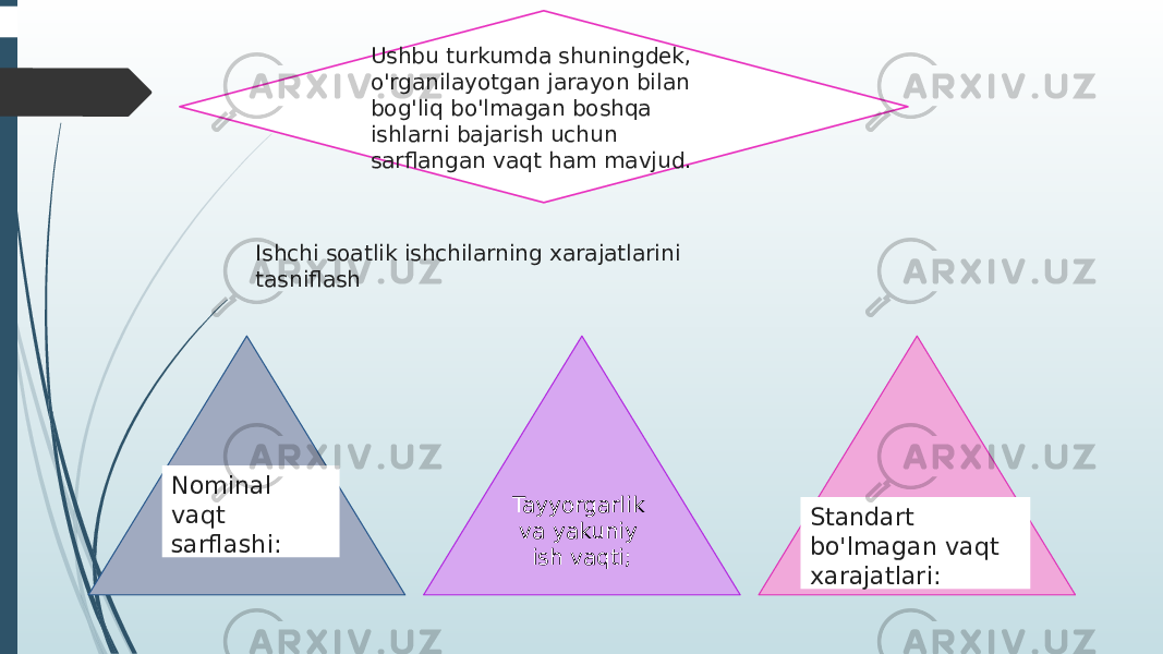 Tayyorgarlik va yakuniy ish vaqti;Ushbu turkumda shuningdek, o&#39;rganilayotgan jarayon bilan bog&#39;liq bo&#39;lmagan boshqa ishlarni bajarish uchun sarflangan vaqt ham mavjud. Ishchi soatlik ishchilarning xarajatlarini tasniflash Nominal vaqt sarflashi: Standart bo&#39;lmagan vaqt xarajatlari: 