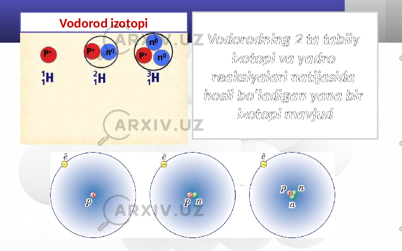 2 изотопа натрия