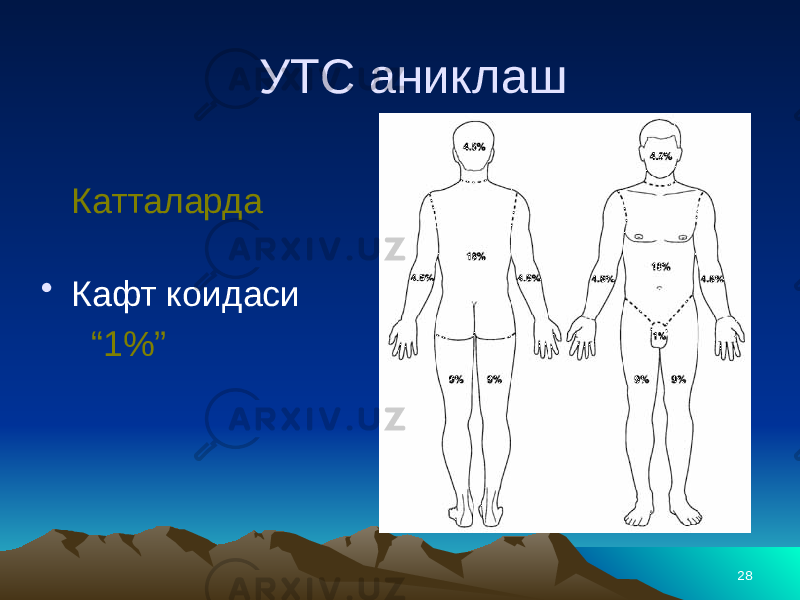 28УТС аниклаш Катталарда • Кафт коидаси “ 1%” 