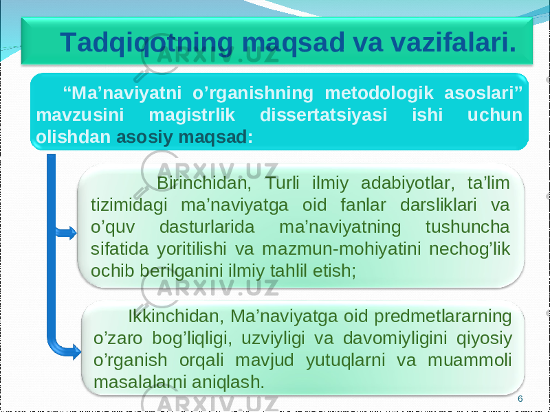 Tadqiqotning maqsad va vazifalari. Birinchidan, T urli ilmiy adabiyotlar, ta’lim tizimidagi ma’naviyatga oid fanlar darsliklari va o’quv dasturlarida ma’naviyatning tushuncha sifatida yoritilishi va mazmun-mohiyatini nechog’lik ochib berilganini ilmiy tahlil etish ; Ikkinchidan, M a’naviyatga oid predmetlararning o’zaro bog’liqligi, uzviyligi va davomiyligini qiyosiy o’rganish orqali mavjud yutuqlarni va muammoli masalalarni aniqlash.“ Ma’naviyatni o’rganishning metodologik asoslari” mavzusini magistrlik dissertatsiyasi ishi uchun olishdan asosiy maqsad : 6 