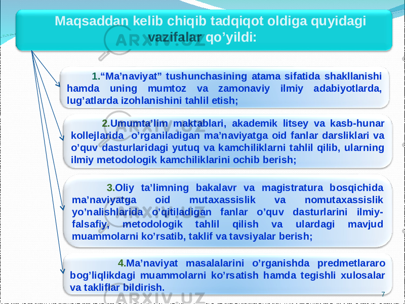  1. “Ma’naviyat” tushunchasining atama sifatida shakllanishi hamda uning mumtoz va zamonaviy ilmiy adabiyotlarda, lug’atlarda izohlanishini tahlil etish;Maqsaddan kelib chiqib tadqiqot oldiga quyidagi vazifalar qo’yildi: 2. Umumta’lim maktablari, akademik litsey va kasb-hunar kollejlarida o’rganiladigan ma’naviyatga oid fanlar darsliklari va o’quv dasturlaridagi yutuq va kamchiliklarni tahlil qilib, ularning ilmiy metodologik kamchiliklarini ochib berish; 3. Oliy ta’limning bakalavr va magistratura bosqichida ma’naviyatga oid mutaxassislik va nomutaxassislik yo’nalishlarida o’qitiladigan fanlar o’quv dasturlarini ilmiy- falsafiy, metodologik tahlil qilish va ulardagi mavjud muammolarni ko’rsatib, taklif va tavsiyalar berish; 4. Ma’naviyat masalalarini o’rganishda predmetlararo bog’liqlikdagi muammolarni ko’rsatish hamda tegishli xulosalar va takliflar bildirish. 7 