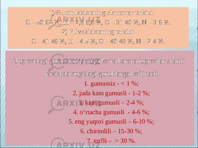  1) Gumin kislotaning elementar tarkibi: C – 50-62 %, H – 2,8-6,6 %, O – 31-40 %, N – 3-6 %. 2) Fulvokislotaning tarkibi: C – 41-46 %, H – 4-5 %, O – 40-48 %, N – 2-4 %. Tuproqdagi gumus miqdoriga ko‘ra barcha tuproqlar shartli ravishda quyidagi guruhlarga bo‘linadi: 1. gumussiz - < 1 %; 2. juda kam gumusli - 1-2 %; 3. kam gumusli – 2-4 %; 4. o‘rtacha gumusli - 4-6 %; 5. eng yuqori gumusli – 6-10 %; 6. chirindili – 15-30 %; 7. torfli – > 30 %. 