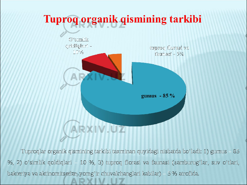  Tuproqlar organik qismining tarkibi taxminan quyidagi nisbatda bo‘ladi: 1) gumus – 85 %, 2) o‘simlik qoldiqlari – 10 %, 3) tuproq florasi va faunasi (zamburug‘lar, suv o‘tlari, bakteriya va aktinomitsetlar, yomg‘ir chuvalchanglari kabilar) – 5 % atrofida. 