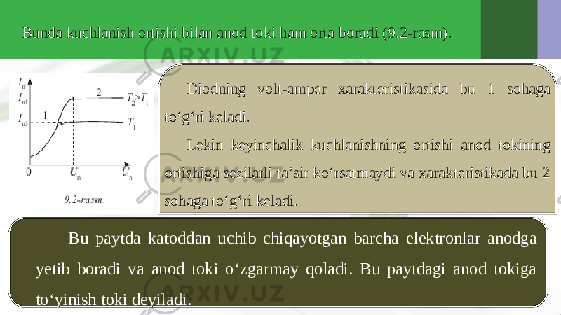 Bunda kuchlanish ortishi bilan anod toki ham orta boradi (9.2-rasm). Diodning volt-amper xarakteristikasida bu 1 sohaga to‘g‘ri keladi. Lekin keyinchalik kuchlanishning ortishi anod tokining ortishiga sezilarli ta’sir ko‘rsatmaydi va xarakteristikada bu 2 sohaga to‘g‘ri keladi. Bu paytda katoddan uchib chiqayotgan barcha elektronlar anodga yetib boradi va anod toki o‘zgarmay qoladi. Bu paytdagi anod tokiga to‘yinish toki deyiladi. 