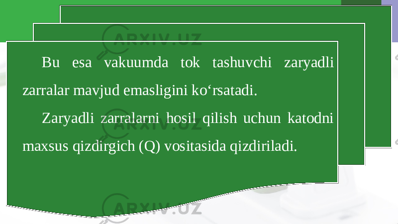 Bu esa vakuumda tok tashuvchi zaryadli zarralar mavjud emasligini ko‘rsatadi. Zaryadli zarralarni hosil qilish uchun katodni maxsus qizdirgich (Q) vositasida qizdiriladi. 