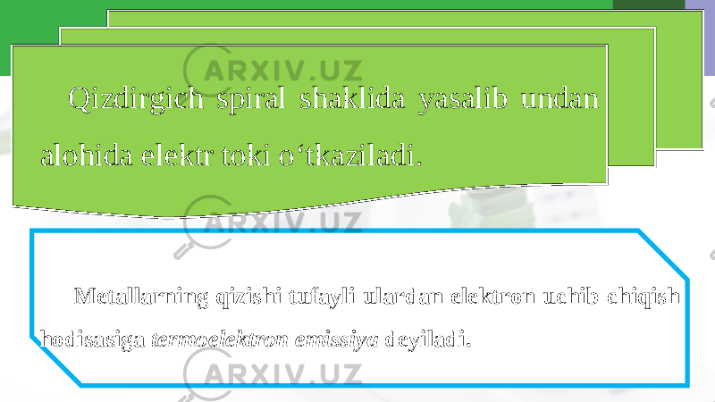 Qizdirgich spiral shaklida yasalib undan alohida elektr toki o‘tkaziladi. Metallarning qizishi tufayli ulardan elektron uchib chiqish hodisasiga termoelektron emissiya deyiladi. 