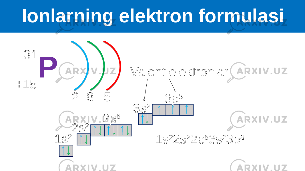  Ionlarning elektron formulasi 1s 2 2s 2 2p 6 1s 2 2s 2 2p 6 3s 2 3p 33p 3 3s 2P +15 31 2 8 5 Valent elektronlar 