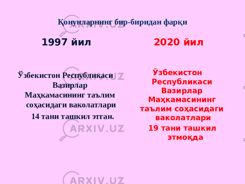 Қонунларнинг бир-биридан фарқи 2020 йил Ўзбекистон Республикаси Вазирлар Маҳкамасининг таълим соҳасидаги ваколатлари 19 тани ташкил этмоқда1997 йил Ўзбекистон Республикаси Вазирлар Маҳкамасининг таълим соҳасидаги ваколатлари 14 тани ташкил этган. 