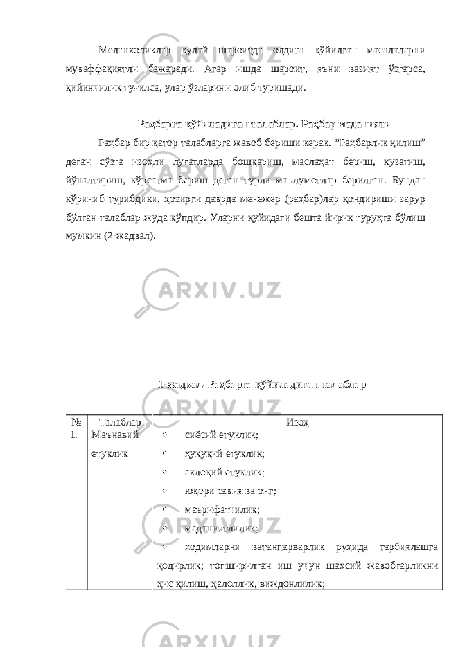 Меланхоликлар қулай шароитда олдига қўйилган масалаларни муваффақиятли бажаради. Агар ишда шароит, яъни вазият ўзгарса, қийинчилик туғилса, улар ўзларини олиб туришади. Раҳбарга қўйиладиган талаблар. Раҳбар маданияти Раҳбар бир қатор талабларга жавоб бериши керак. “ Раҳбарлик қилиш ” деган сўзга изоҳли луғатларда бошқариш, маслаҳат бериш, кузатиш, йўналтириш, кўрсатма бериш деган турли маълумотлар берилган. Бундан кўриниб турибдики, ҳозирги даврда менежер (раҳбар)лар қондириши зарур бўлган талаблар жуда кўпдир. Уларни қуйидаги бешта йирик гуруҳга бўлиш мумкин ( 2 -жадвал). 1 - ж адвал. Раҳбарга қўйиладиган талаблар № Талаблар Изоҳ 1. Маънавий етуклик  сиёсий етуклик;  ҳуқуқий етуклик;  ахлоқий етуклик;  юқори савия ва онг;  маърифатчилик;  маданиятлилик;  ходимларни ватанпарварлик руҳида тарбиялашга қодирлик; топширилган иш учун шахсий жавобгарликни ҳис қилиш, ҳалоллик, виждонлилик; 