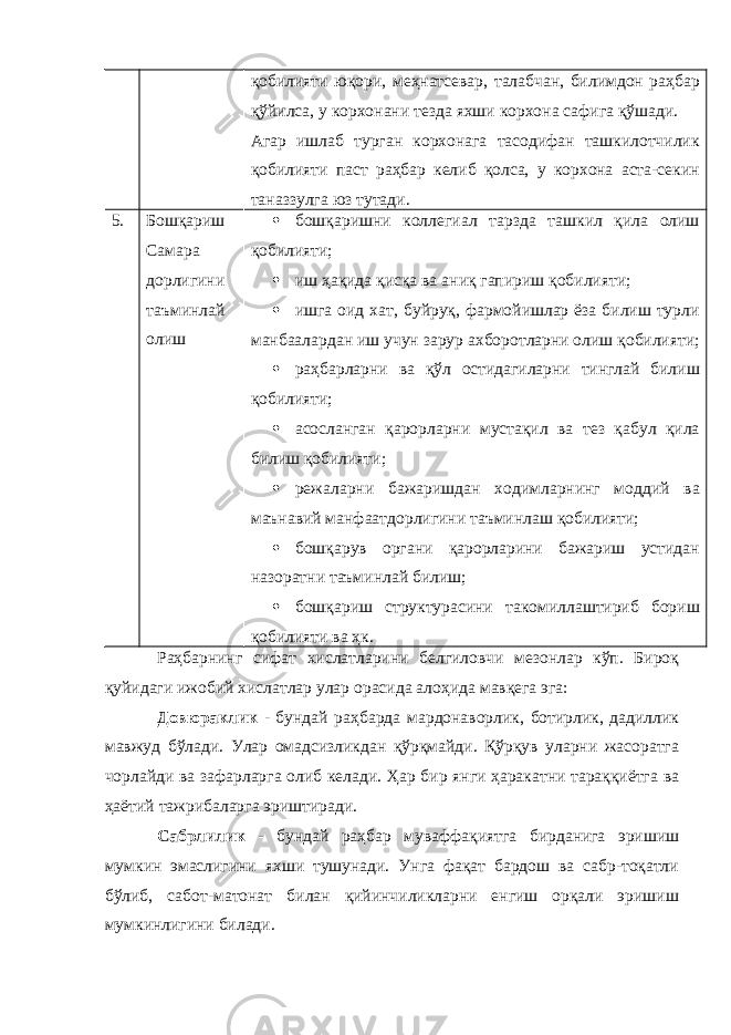 қобилияти юқори, меҳнатсевар, талабчан, билимдон раҳбар қўйилса, у корхонани тезда яхши корхона сафига қўшади. Агар ишлаб турган корхонага тасодифан ташкилотчилик қобилияти паст раҳбар келиб қолса, у корхона аста-секин таназзулга юз тутади. 5. Бошқариш Самара дорлигини таъминлай олиш  бошқаришни кол л егиал тарзда ташкил қила олиш қобилияти;  иш ҳақида қисқа ва аниқ гапириш қобилияти;  ишга оид хат, буйруқ, фармойишлар ёза билиш турли манбаалардан иш учун зарур ахборотларни олиш қобилияти;  раҳбарларни ва қўл остидагиларни тинглай билиш қобилияти;  асосланган қарорларни мустақил ва тез қабул қила билиш қобилияти;  режаларни бажаришдан ходимларнинг моддий ва маънавий манфаатдорлигини таъминлаш қобилияти;  бошқарув органи қарорларини бажариш устидан назоратни таъминлай билиш;  бошқариш структурасини такомиллаштириб бориш қобилияти ва ҳк. Раҳбарнинг сифат хислатларини белгиловчи мезонлар кўп. Бироқ қуйидаги ижобий хислатлар улар орасида алоҳида мавқега эга: Довюраклик - бундай раҳбарда мардонаворлик, ботирлик, дадиллик мавжуд бўлади. Улар омадсизликдан қўрқмайди. Қўрқув уларни жасоратга чорлайди ва зафарларга олиб келади. Ҳар бир янги ҳаракатни тараққиётга ва ҳаётий тажрибаларга эриштиради. Сабрлилик - бундай раҳбар муваффақиятга бирданига эришиш мумкин эмаслигини яхши тушунади. Унга фақат бардош ва сабр-тоқатли бўлиб, сабот-матонат билан қийинчиликларни енгиш орқали эришиш мумкинлигини билади. 