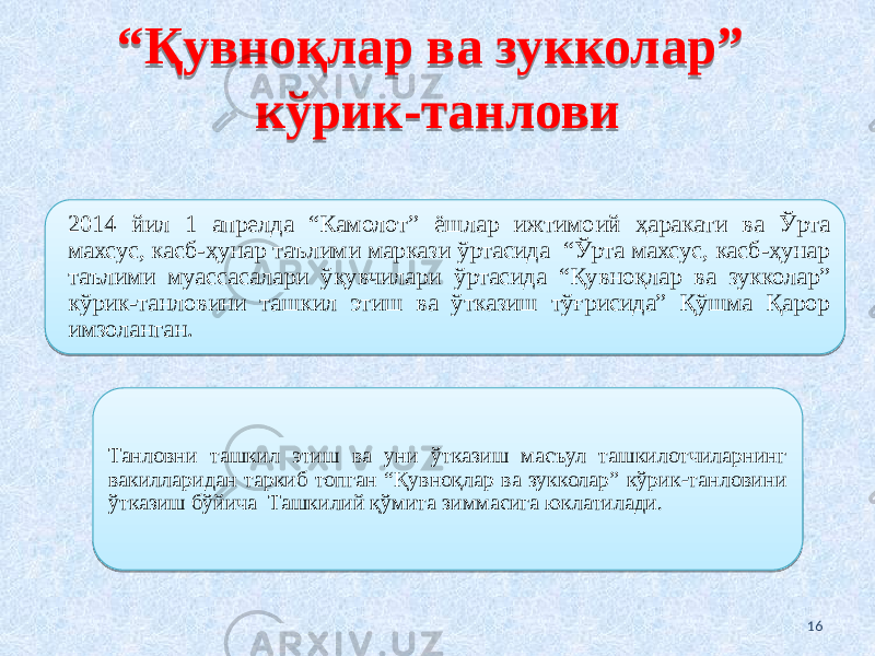 “ Қувноқлар ва зукколар” кўрик-танлови 2014 йил 1 апрелда “Камолот” ёшлар ижтимоий ҳаракати ва Ўрта махсус, касб-ҳунар таълими маркази ўртасида “Ўрта махсус, касб-ҳунар таълими муассасалари ўқувчилари ўртасида “Қувноқлар ва зукколар” кўрик-танловини ташкил этиш ва ўтказиш тўғрисида” Қўшма Қарор имзоланган. 16Танловни ташкил этиш ва уни ўтказиш масъул ташкилотчиларнинг вакилларидан таркиб топган “Қувноқлар ва зукколар” кўрик-танловини ўтказиш бўйича Ташкилий қўмита зиммасига юклатилади.1A 2411 1C 40 16 0F 100E 0B16 