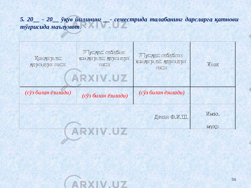 36Қолдирган дарслари сони Шундан сабабли қолдирган дарслари сони Шундан сабабсиз қолдирган дарслари сони Изоҳ (сўз билан ёзилади) (сўз билан ёзилади) (сўз билан ёзилади) Декан Ф.И.Ш. Имзо. муҳр 5. 20__ - 20__ ўқув йилининг __- семестрида талабанинг дарсларга қатнови тўғрисида маълумот . 