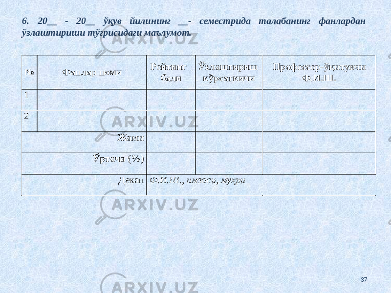 376. 20__ - 20__ ўқув йилининг __- семестрида талабанинг фанлардан ўзлаштириши тўғрисидаги маълумот. № Фанлар номи Рейтинг бали Ўзлаштириш кўрсаткичи Профессор-ўқитувчи Ф.И.Ш. 1 2 Жами Ўртача (%) Декан Ф.И.Ш., имзоси, муҳри 