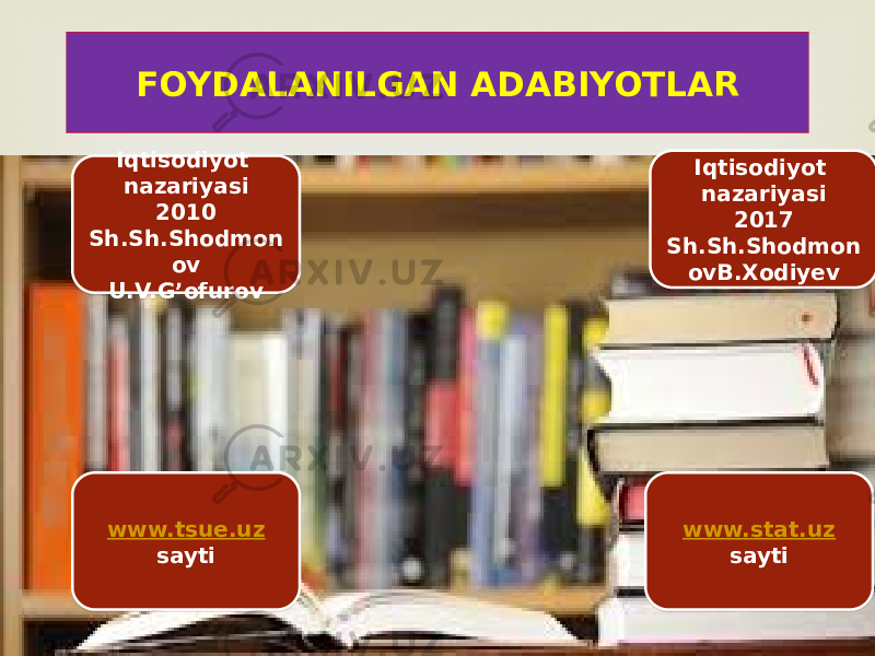 FOYDALANILGAN ADABIYOTLAR Iqtisodiyot nazariyasi 2010 Sh.Sh.Shodmon ov U.V.G’ofurov www.tsue.uz sayti www.stat.uz saytiIqtisodiyot nazariyasi 2017 Sh.Sh.Shodmon ovB.Xodiyev0B42 2D1F 1C 15 2C 05 4B 29 4B 29 0B42 2D1F 1C 15 2C 