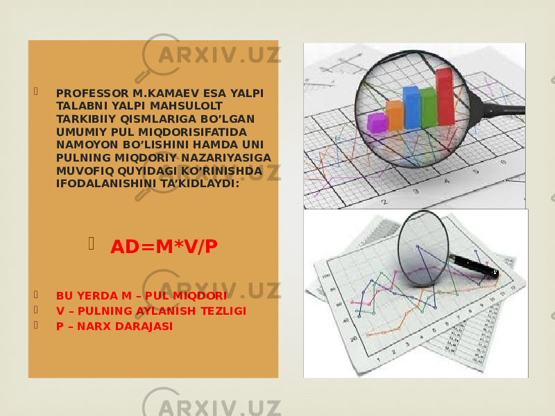  PROFESSOR M.KAMAEV ESA YALPI TALABNI YALPI MAHSULOLT TARKIBIIY QISMLARIGA BO’LGAN UMUMIY PUL MIQDORISIFATIDA NAMOYON BO’LISHINI HAMDA UNI PULNING MIQDORIY NAZARIYASIGA MUVOFIQ QUYIDAGI KO’RINISHDA IFODALANISHINI TA’KIDLAYDI:  AD=M*V/P  BU YERDA M – PUL MIQDORI  V – PULNING AYLANISH TEZLIGI  P – NARX DARAJASI 