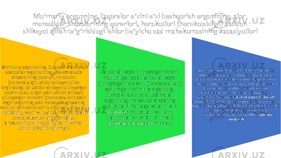 Ma’muriy organning, fuqarolar o‘zini o‘zi boshqarish organining, ular mansabdor shaxslarining qarorlari, harakatlari (harakatsizligi) ustidan shikoyat qilish to‘g‘risidagi ishlar bo‘yicha sud muhokamasining xususiyatlari Ma’muriy organlarning, fuqarolar o‘zini o‘zi boshqarish organlarining, ular mansabdor shaxslarining qarorlari, harakatlari (harakatsizligi) ustidan shikoyat qilish to‘g‘risidagi ish ustidan shikoyat qilinayotgan qarorni qabul qilgan yoki ustidan shikoyat qilinayotgan harakatni (harakatsizlikni) sodir etgan organning yoki mansabdor shaxsning vakillari ishtirokida ko‘rib chiqiladi. Biroq sud majlisining vaqti va joyi to‘g‘risida tegishli tarzda xabardor qilingan ushbu shaxslarning kelmaganligi ishni ko‘rish uchun to‘sqinlik qilmaydi. Ustidan shikoyat qilinayotgan qarorni qabul qilgan yoki ustidan shikoyat qilinayotgan harakatni (harakatsizlikni) sodir etgan ma’muriy organning, fuqarolar o‘zini o‘zi boshqarish organining, mansabdor shaxsning vakillari sud majlisiga kelishini sud majburiy deb topishi va ularni tushuntirishlar berish uchun sud majlisiga chaqirishi mumkin. Ishni ko‘rib chiqish chog‘ida sud ustidan shikoyat qilinayotgan qaror yoki uning ayrim qismlari, harakatlar (harakatsizlik) qonuniyligini, ustidan shikoyat qilinayotgan qarorni qabul qilgan yoxud ustidan shikoyat qilinayotgan harakatni (harakatsizlikni) sodir etgan organning yoki mansabdor shaxsning vakolatlarini tekshiradi , shuningdek ustidan shikoyat qilinayotgan qaror yoki uning ayrim qismlari yoxud harakatlar (harakatsizlik) arizachining huquqlari va qonun bilan qo‘riqlanadigan manfaatlarini buzganligini aniqlaydi. 