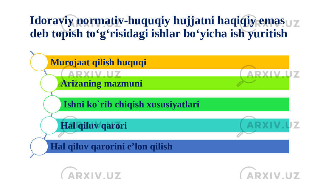 Idoraviy normativ-huquqiy hujjatni haqiqiy emas deb topish to‘g‘risidagi ishlar bo‘yicha ish yuritish Murojaat qilish huquqi Arizaning mazmuni Ishni ko`rib chiqish xususiyatlari Hal qiluv qarori Hal qiluv qarorini e’lon qilish 