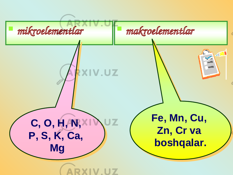  mikroelementlar  makroelementlar Fe, Mn, Cu, Zn, Cr va boshqalar .Fe, Mn, Cu, Zn, Cr va boshqalar .C, O, H, N, P, S, K, Ca, MgC, O, H, N, P, S, K, Ca, Mg 