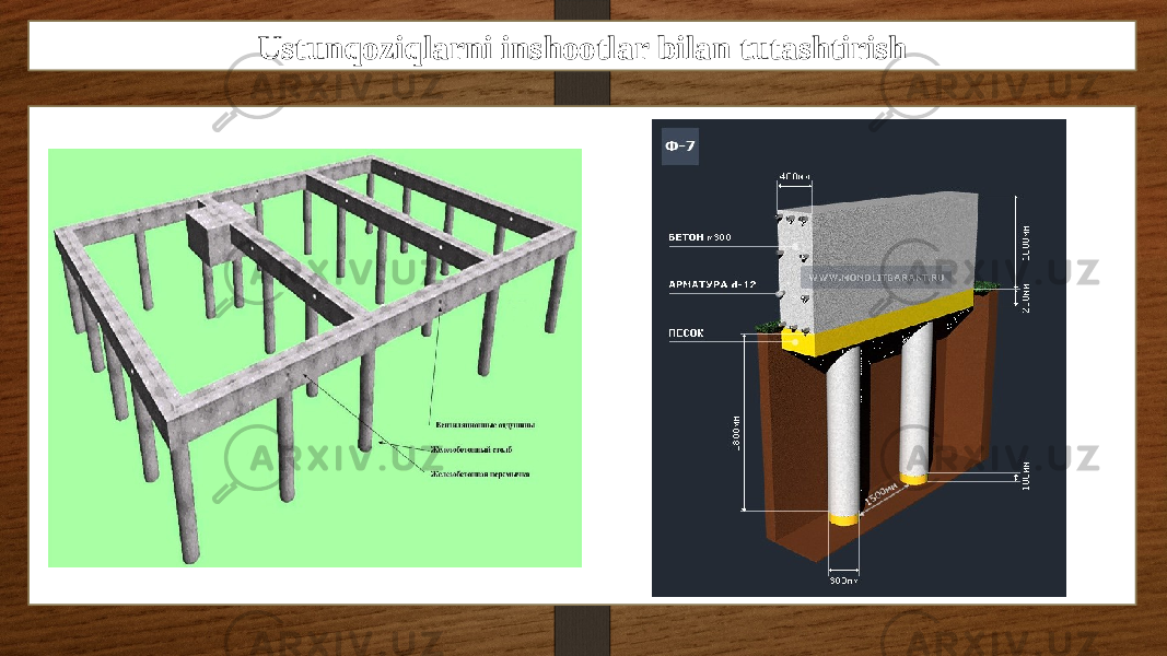 Ustunqoziqlarni inshootlar bilan tutashtirish 