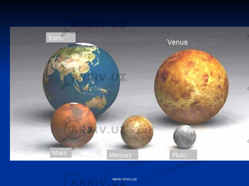 Earth PlutoMars Mercury www.arxiv.uz 