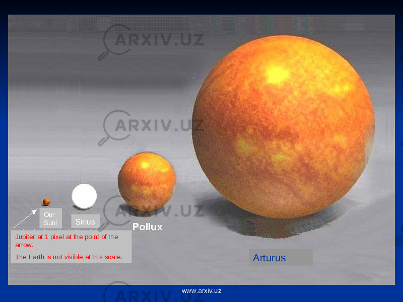 Our Sunl Sirius ArturusJupiter at 1 pixel at the point of the arrow. The Earth is not visible at this scale . www.arxiv.uz 