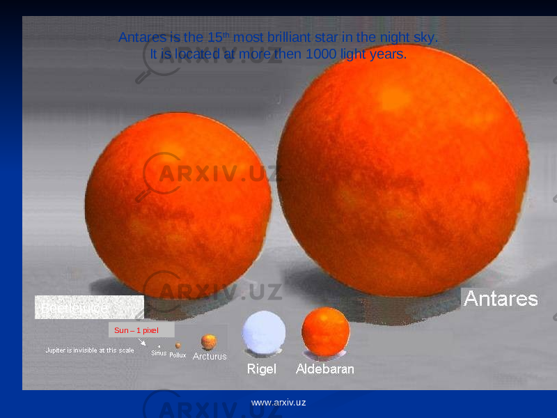 Antar es is the 15 th most brilliant star in the night sky. It is located at more then 1000 light years. Sun – 1 pixelBeetlejuice www.arxiv.uz 