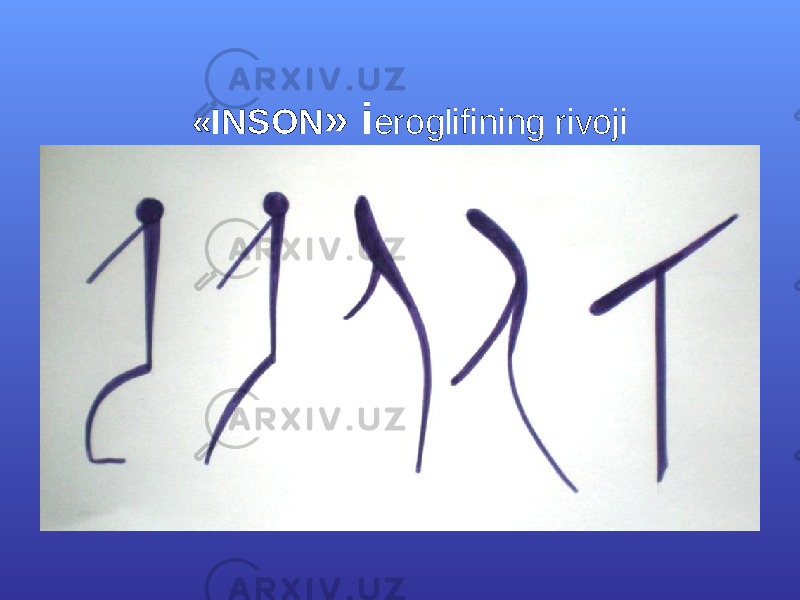 «INSON » i еroglifining rivoji 