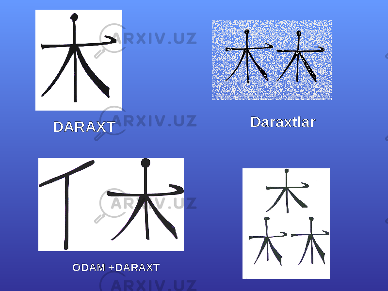 Daraxtlar DARAXT ODAM +DARAXT 