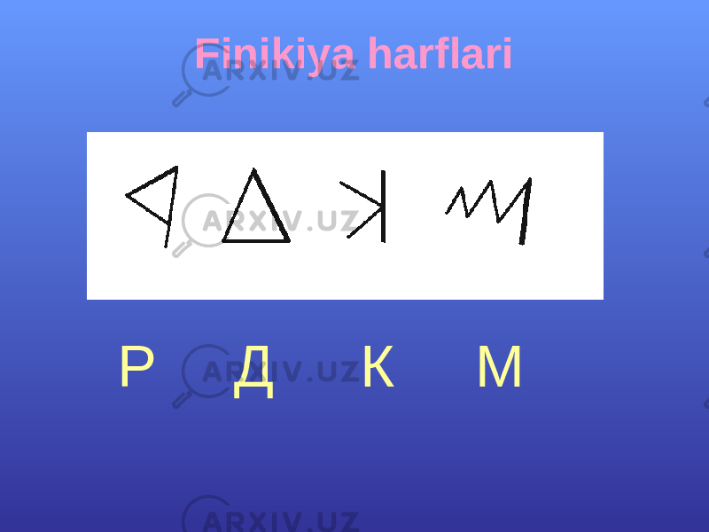 Finikiya harflari Р Д К М 
