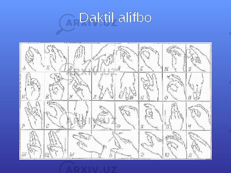 Daktil alifbo 
