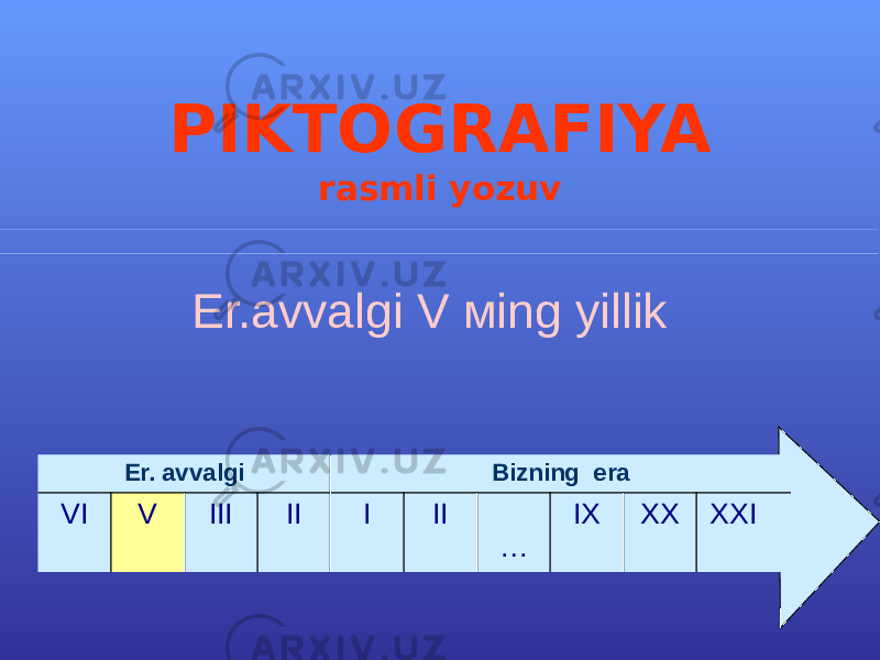 Er.аvvаlgi V мing yillik Er. аvvаlgi Bizning era VI V III II I II … IX XX XXI  PIKTOGRAFIYA rasmli yozuv 