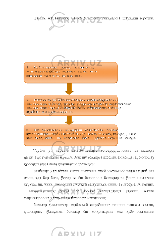  Тарбия жараёнининг технологиясини қуйидагича шарҳлаш мумкин: Тарбия уч нарсага эҳтиёж сезади: истеъдодга, илмга ва машққа деган эди улуғ олим Арасту. Ана шу ғояларга асосланган ҳолда тарбиячилар қуйидагиларга амал қилишлари лозимдир: - тарбияда улғаяётган инсон шахсини олий ижтимоий қадрият деб тан олиш, ҳар бир бола, ўсмир ва ёш йигитнинг бетакрор ва ўзига хослигини ҳурматлаш, унинг ижтимоий хуқуқий ва эркинлигининг эътиборга тутилиши: - миллийликнинг ўзига хос анъана воситаларига таяниш, жаҳон маданиятининг илғор тажрибаларига асосланиш; - болалар фаолиятида тарбиявий жараённинг асосини ташкил килиш, қизиқарли, тўлақонли болалар ёш жиҳатларига мос ҳаёт иқлимини 2 . Ижобий эмоциялар воситасида ижобий хулқ - атвор одатларини шакллантирмоқ керак. Онг ҳам, ирода ҳам мотивлар иерархиясини шакллантира олмайди. Зотан, б ир эҳтиёжнинг ўрнини фақат бошқа эҳтиёжгина эгаллаши мумкин. 1. Тарбияланувчини алоҳида такрорланмас, индивидуаллик сифатида тушунмоқ лозим. Унинг эҳтиёжлари тузилишини аниқлаш керак. 3 . Шу эҳтиёжларни қондириш воситал ари билан болани қуроллантириш тарбия ва тарбиячидан мулоқотни ҳам, ҳамдардликни ҳам эмас, айнан шу воситалар билан қуроллантиришни кутади. 