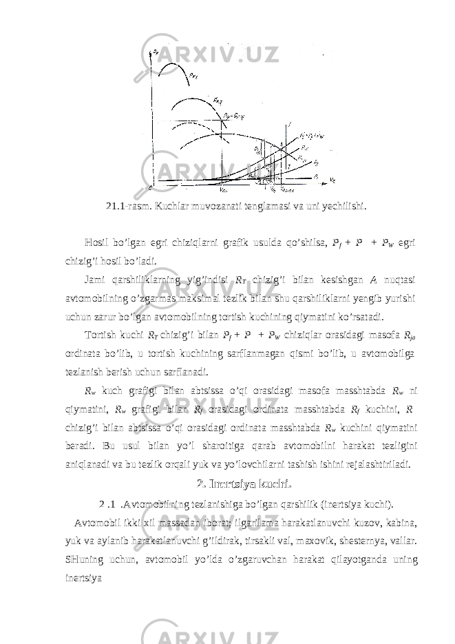  21.1-rasm. Kuchlar muvozanati tenglamasi va uni yechilishi. Hosil bo’lgan egri chiziqlarni grafik usulda qo’shilsa, Р f + Р  + Р W egri chizig’i hosil bo’ladi. Jami qarshiliklarning yig’indisi R T chizig’i bilan kesishgan A nuqtasi avtomobilning o’zgarmas maksimal tezlik bilan shu qarshiliklarni yengib yurishi uchun zarur bo’lgan avtomobilning tortish kuchining qiymatini ko’rsatadi. Tortish kuchi R T chizig’i bilan Р f + P  + Р W chiziqlar orasidagi masofa R ja ordinata bo’lib, u tortish kuchining sarflanmagan qismi bo’lib, u avtomobilga tezlanish berish uchun sarflanadi. R w kuch grafigi bilan abtsissa o’qi orasidagi masofa masshtabda R w ni qiymatini, R w grafigi bilan R f orasidagi ordinata masshtabda R f kuchini, R  chizig’i bilan abtsissa o’qi orasidagi ordinata masshtabda R w kuchini qiymatini beradi. Bu usul bilan yo’l sharoitiga qarab avtomobilni harakat tezligini aniqlanadi va bu tezlik orqali yuk va yo’lovchilarni tashish ishini rejalashtiriladi. 2. Inertsiya kuchi. 2 .1 .Avtomobilning tezlanishiga bo’lgan qarshilik (inertsiya kuchi). Avtomobil ikki xil massadan iborat; ilgarilama harakatlanuvchi kuzov, kabina, yuk va aylanib harakatlanuvchi g’ildirak, tirsakli val, maxovik, shesternya, vallar. SHuning uchun, avtomobil yo’lda o’zgaruvchan harakat qilayotganda uning inertsiya 