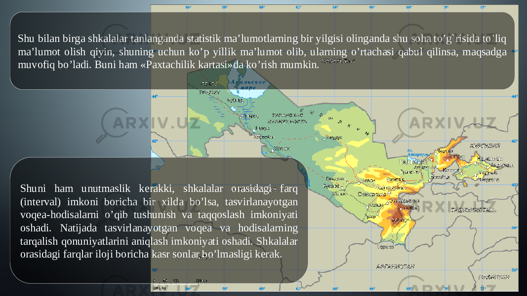 Shuni ham unutmaslik kerakki, shkalalar orasidagi farq (interval) imkoni boricha bir xilda bo’lsa, tasvirlanayotgan voqea-hodisalarni o’qib tushunish va taqqoslash imkoniyati oshadi. Natijada tasvirlanayotgan voqea va hodisalarning tarqalish qonuniyatlarini aniqlash imkoniyati oshadi. Shkalalar orasidagi farqlar iloji boricha kasr sonlar bo’lmasligi kerak. Shu bilan birga shkalalar tanlanganda statistik ma’lumotlarning bir yilgisi olinganda shu soha to’g`risida to’liq ma’lumot olish qiyin, shuning uchun ko’p yillik ma’lumot olib, ularning o’rtachasi qabul qilinsa, maqsadga muvofiq bo’ladi. Buni ham «Paxtachilik kartasi»da ko’rish mumkin. 