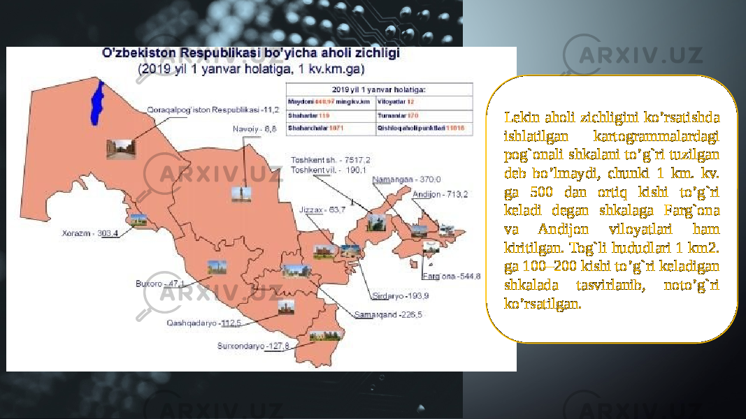 Lekin aholi zichligini ko’rsatishda ishlatilgan kartogrammalardagi pog`onali shkalani to’g`ri tuzilgan deb bo’lmaydi, chunki 1 km. kv. ga 500 dan ortiq kishi to’g`ri keladi degan shkalaga Farg`ona va Andijon viloyatlari ham kiritilgan. Tog`li hududlari 1 km2. ga 100–200 kishi to’g`ri keladigan shkalada tasvirlanib, noto’g`ri ko’rsatilgan. 