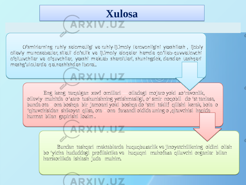 Xulosa O‘smirlarning ruhiy salomatligi va ruhiy-ijtimoiy farovonligini yaxshilash , ijobiy oilaviy munosabatlar, sifatli do‘stlik va ijtimoiy aloqalar hamda qo‘llab-quvvatlovchi o‘qituvchilar va o‘quvchilar, yaxshi maktab sharoitlari, shuningdek, darsdan tashqari mashg‘ulotlarda qatnashishdan iborat. Eng keng tarqalgan xavf omillari — oiladagi mojaro yoki zo‘ravonlik, oilaviy muhitda o‘zaro tushunishning yetishmasligi, o‘ smir noqobil do ‘st tanlasa, bunda ota – ona boshqa bir jamoani yoki boshqa do ‘stni taklif qilishi kerak, boia o ‘qituvchisidan shikoyat qilsa, ota – ona farzandi oidida uning o ,qituvchisi haqida hurmat bilan gapirishi lozim . Bundan tashqari maktablarda huquqbuzarlik va jinoyatchilikning oldini olish bo ‘yicha hududdagi profilaktika va huquqni muhofaza qiluvchi organlar bilan hamkorlikda ishlash juda muhim.3A 08 230816 0816 0808 0E 0804 0E 06 01 3E 0906 1B0F13 03 0A0F07 0101 1F 1B09 0A0C05 