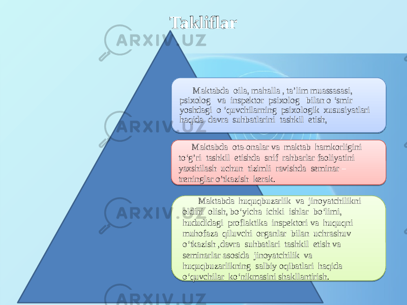 Takliflar Maktabda oila, mahalla , ta’lim muassasasi, psixolog va inspektor psixolog bilan o ‘smir yoshdagi o ‘quvchilarning psixologik xususiyatlari haqida davra suhbatlarini tashkil etish, Maktabda ota-onalar va maktab hamkorligini to‘g’ri tashkil etishda snif rahbarlar faoliyatini yaxshilash uchun tizimli ravishda seminar – treninglar o’tkazish kerak. Maktabda huquqbuzarlik va jinoyatchilikni oldini olish, bo‘yicha ichki ishlar bo‘limi, hududidagi proflaktika inspektori va huquqni muhofaza qiluvchi organlar bilan uchrashuv o‘tkazish ,davra suhbatlari tashkil etish va seminarlar asosida jinoyatchilik va huquqbuzarlikning salbiy oqibatlari haqida o‘quvchilar ko‘nikmasini shakllantirish.01 2A 1404 080904 0A0C0E06 0101 2A 17 08 17 0101 2A 09 0A 05 09 04 0A 09 