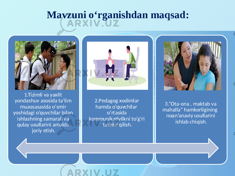 1.Tizimli va yaxlit yondashuv asosida ta’lim muassasasida o‘smir yoshidagi o‘quvchilar bilan ishlashning samarali va qulay usullarini amalda joriy etish. 2.Pedagog xodimlar hamda o‘quvchilar o‘rtasida kommunikativlikni to‘g‘ri tashkil qilish. 3.“Ota-ona , maktab va mahalla” hamkorligining noan’anaviy usullarini ishlab chiqish. Mavzuni o‘rganishdan maqsad: 